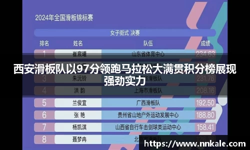 西安滑板队以97分领跑马拉松大满贯积分榜展现强劲实力
