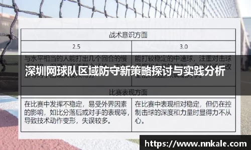 深圳网球队区域防守新策略探讨与实践分析