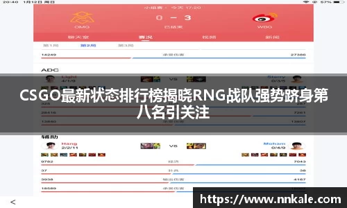 CSGO最新状态排行榜揭晓RNG战队强势跻身第八名引关注