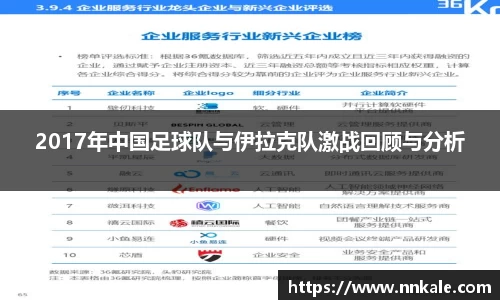 2017年中国足球队与伊拉克队激战回顾与分析